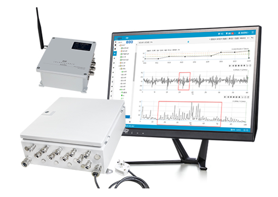 士翌在线监测丨设备为什么要做振动测试