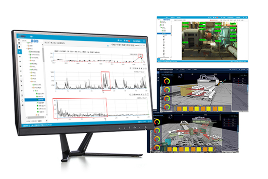 大型旋转机械设备常见故障及状态监测的必要性